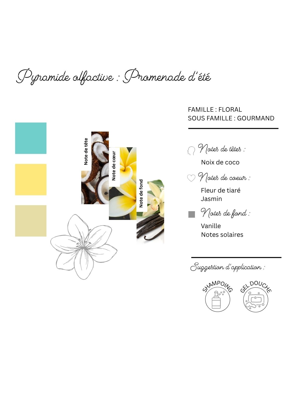 gel-douche-ed-promenade-d#039;eacute;teacute;--monoiuml;-